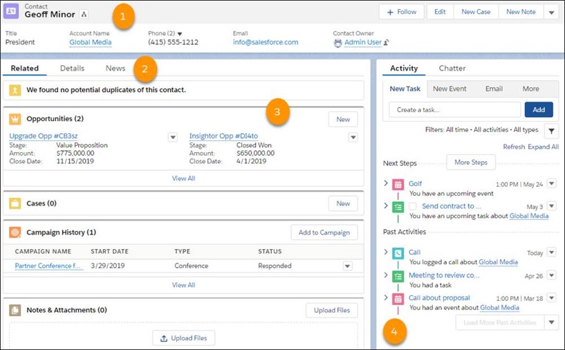Salesforce Accounts and Contacts.jpg